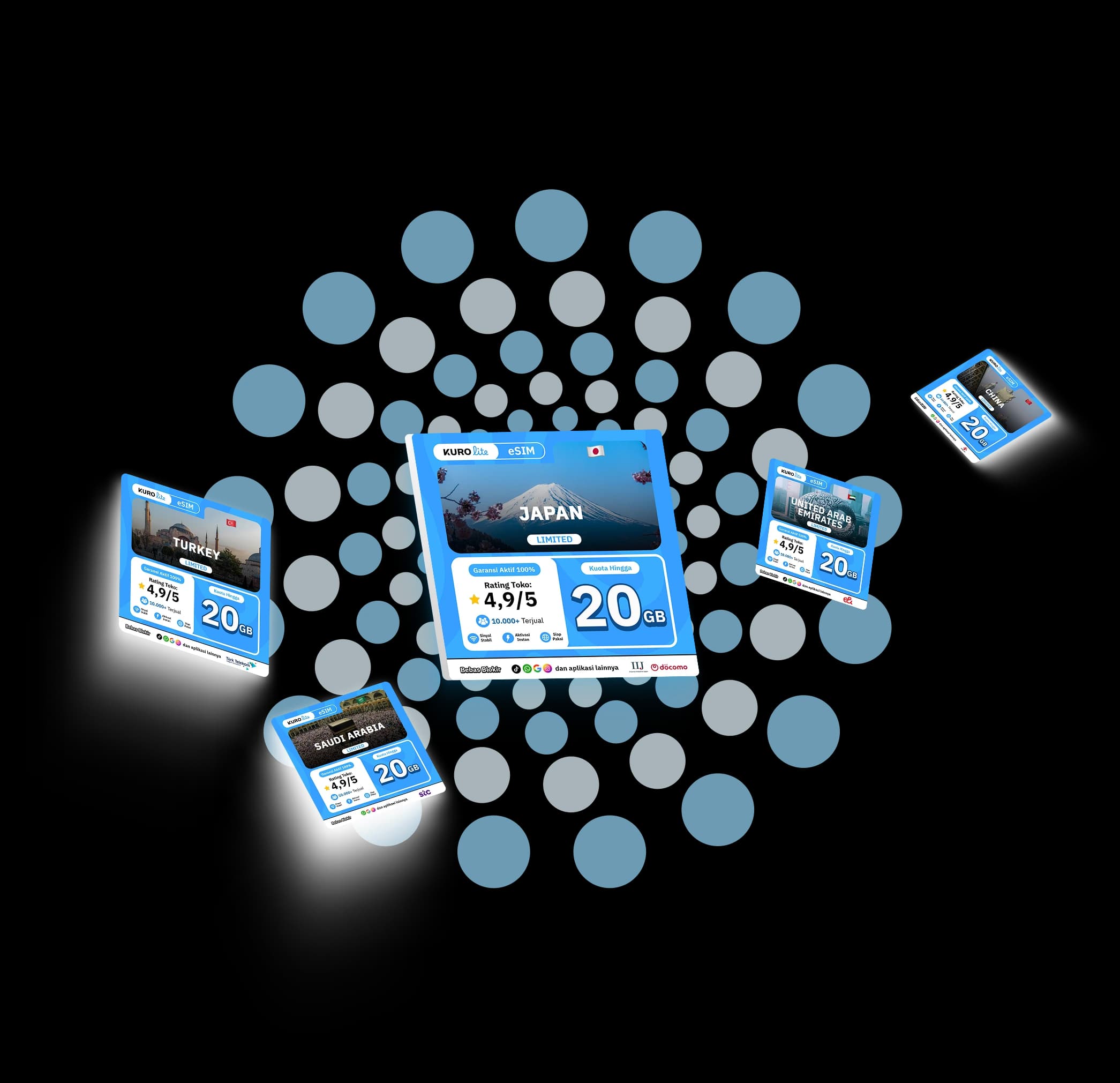 one-esim-for-every-destination